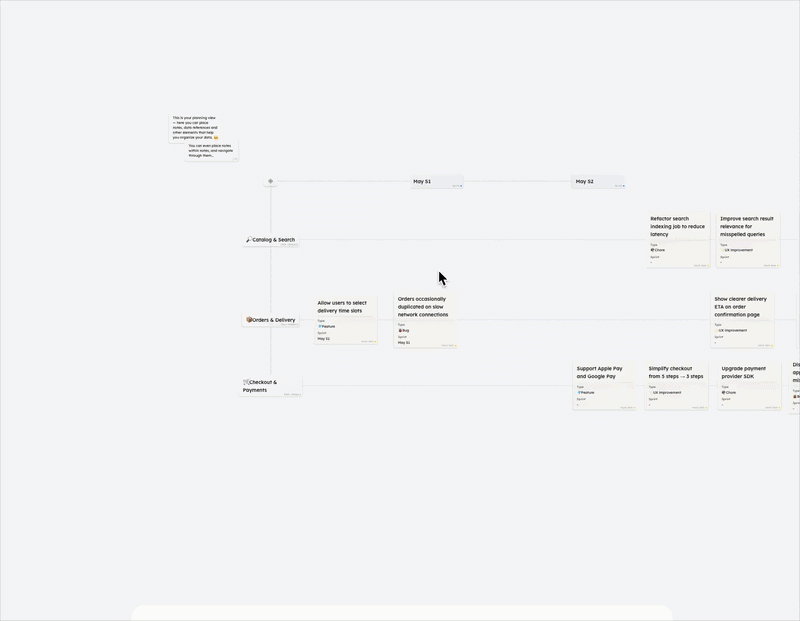 Roadmap-style planning board with work grouped by area and sprint in Untwyn
